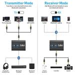 1Mii Bluetooth 5.3 Transmitter Receiver for Wireless Audio