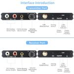 Wireless Audio Transmitter Receiver Kit - 5.8GHz