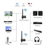 Wireless Audio Transmitter Receiver Kit - 5.8GHz