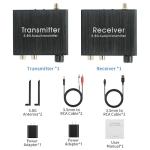 Wireless Audio Transmitter Receiver Kit - 5.8GHz