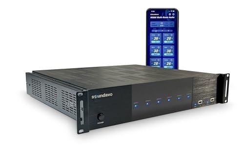 Multi-Zone Controllers