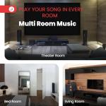 Pyle 4-Zone Stereo Amplifier with Volume Control