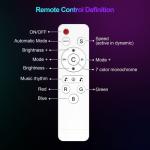 Smart RGB Hexagon Light Panels - 12 Pack