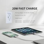 2.4GHz Smart USB Wall Outlet with Fast Charging