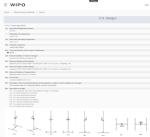 ANGSO-AUTO ADAS Calibration Tool Kit for Cars