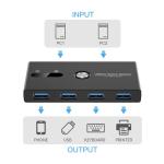 USB 3.0 Switch for 2 Computers and 4 USB Devices