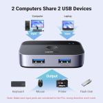 UGREEN USB 3.0 Switch for 2 Computers