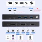UGREEN 8K KVM Switch with USB Ports