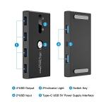 USB 3.0 Switch for 2 Computers and 4 USB Devices