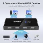 UGREEN USB Switch for Two Computers and Four Devices