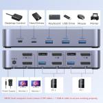 UGREEN 8K DisplayPort KVM Switch for 2 Computers