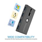 USB 3.0 Switch for 2 Computers and 4 USB Devices
