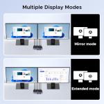 UGREEN 8K DisplayPort KVM Switch for 2 Computers