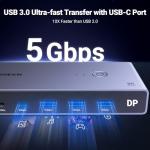 UGREEN 8K KVM Switch with USB Ports