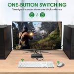 4K HDMI KVM Switch for 2 Computers