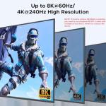 UGREEN 8K DisplayPort KVM Switch for 2 Computers