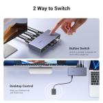 UGREEN 8K KVM Switch with USB Ports