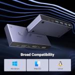 UGREEN 8K KVM Switch with USB Ports