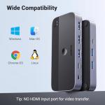 UGREEN 4-Port USB 3.0 Switch for Two Computers