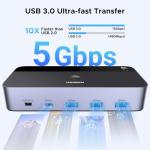 UGREEN 8K DisplayPort KVM Switch for 2 Computers