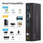 ATLAHET 2 Monitor DisplayPort KVM Switch 8K 60Hz