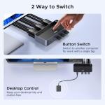 UGREEN 8K DisplayPort KVM Switch for 2 Computers