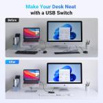 UGREEN USB Switch for Two Computers and Four Devices