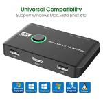 4K HDMI KVM Switch for 2 Computers