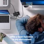 UGREEN USB Switch for Two Computers and Four Devices