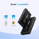 UGREEN USB Switch for Two Computers and Four Devices