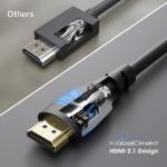 KabelDirekt 8K HDMI Cable – 6ft & Longer Options