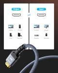 Highwings 15FT 8K Gaming HDMI Cable 2.1