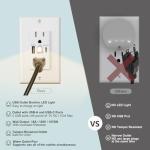 USB Wall Outlets with LED Night Lights (4 Pack)