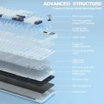 AULA S98 Pro Wireless Mechanical Keyboard with Smart Screen