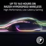 Razer Basilisk V3 Pro Wireless Gaming Mouse