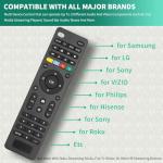 Universal Remote for Smart TVs and Devices