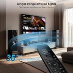 SofaBaton U2 Smart Universal Remote with Backlight