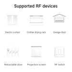 Smart IR RF Blaster for Home Automation Control