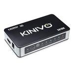 Kinivo 4K HDMI Switch with Remote Control