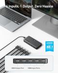 Anker 4K HDMI Switcher, 4 in 1 Out