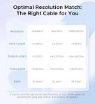 HDMI Switch 2x1 with Cable for PS5, Xbox