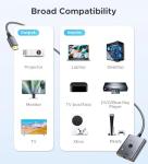 HDMI Switch 2x1 with Cable for PS5, Xbox