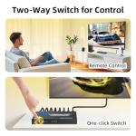 7-Port HDMI Switch with Remote, 4K Support