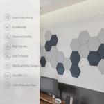 Amantech 12 Pack Self-Adhesive Acoustic Foam Panels