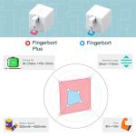 MoesGo Smart Bluetooth Fingerbot Plus for Home Automation
