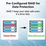 BUFFALO LinkStation 720 16TB Home Cloud Storage