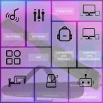 Smart Acoustic Electric Guitar Neck for Beginners