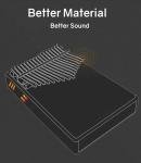 Jooleer 17-Key Smart Kalimba with APP Tuner