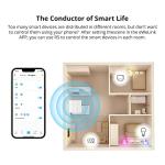 SONOFF Wireless Scene Remote for Smart Home
