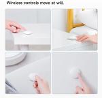 IHSENO ZigBee Smart Remote Button for Tuya